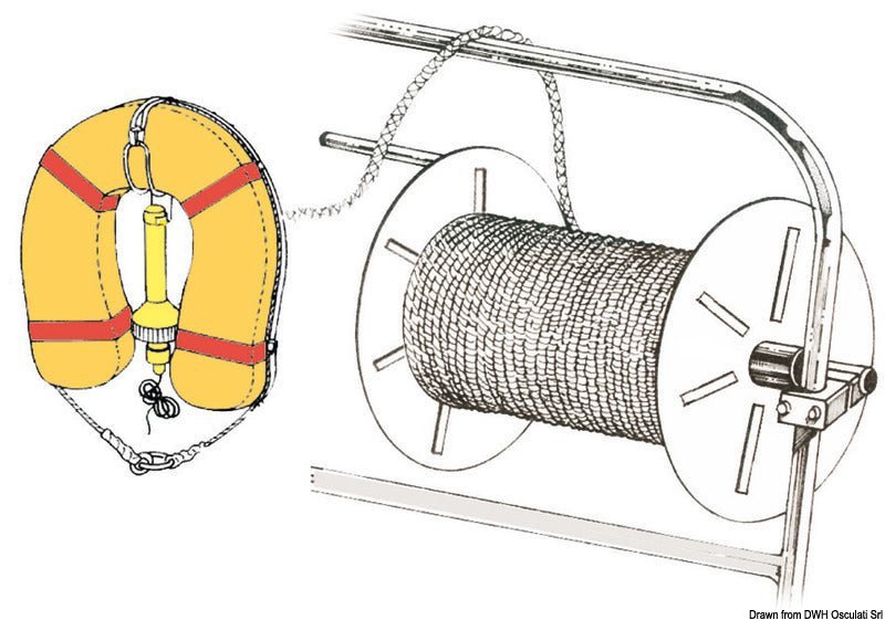 Douglas marine SS line drum reel 250 x 280 mm - foto originale Osculati Srl