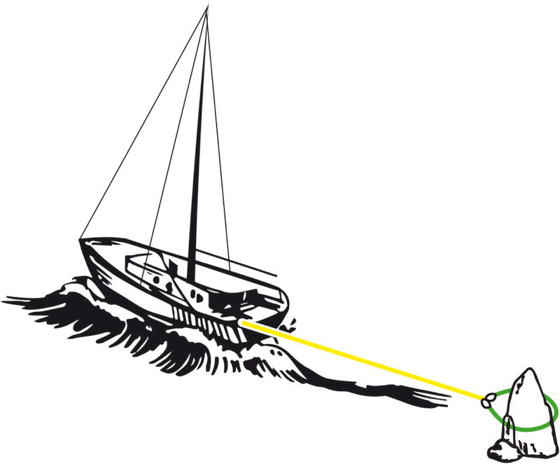 Strap for ground mooring H: 3.5m 65 mm green - foto originale Osculati Srl