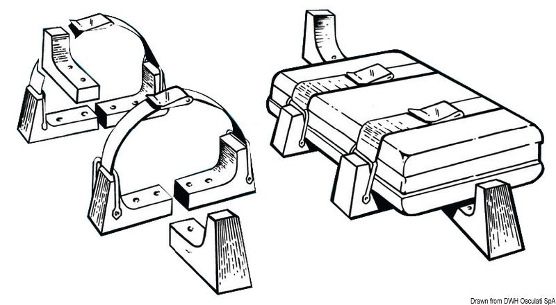 Mounting kit for liferaft in stiff case - foto originale Osculati Srl