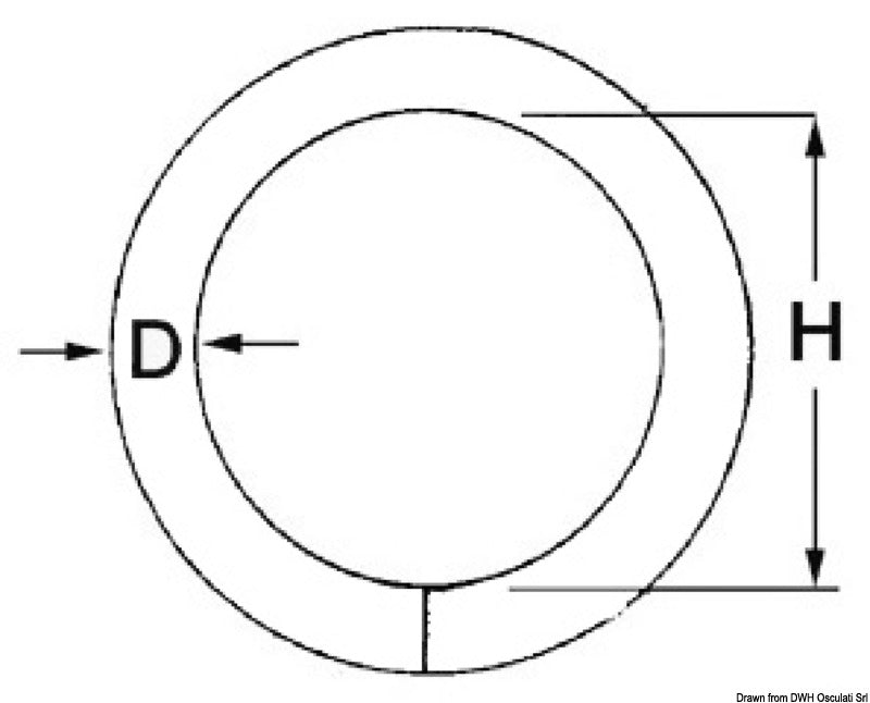 Round ring 6x50 mm (pack of 10) - foto originale Osculati Srl