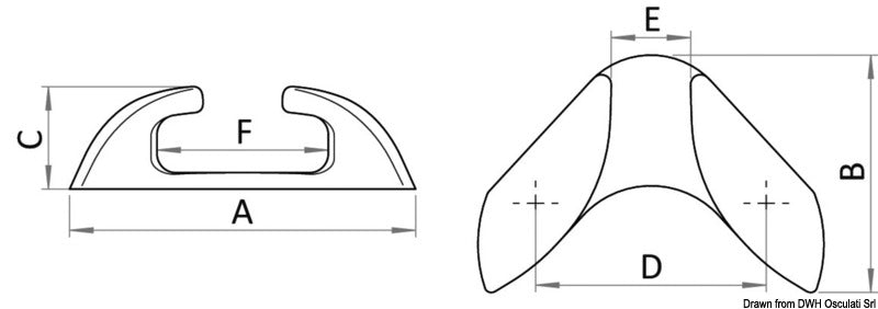 Capri SS bow fairlead 105mm - foto originale Osculati Srl
