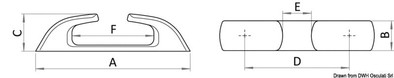 Capri SS straight fairlead 150mm - foto originale Osculati Srl