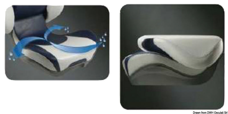 ATTWOOD Centric II ergonomic folding seat - foto originale Osculati Srl