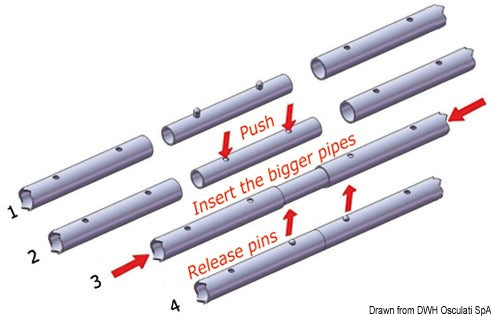 Straight line pole connector 150 mm 22x1.2 mm - foto originale Osculati Srl