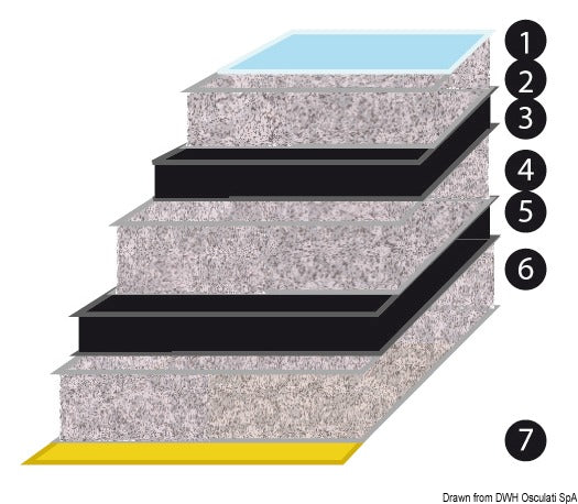 Sound-deadening fiberglass panel 100x150mm 35mm - foto originale Osculati Srl