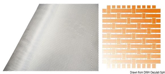 Glas fabric 163 gsm - foto originale Osculati Srl
