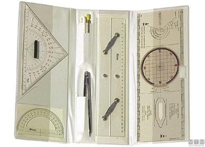 Chart plotting set large