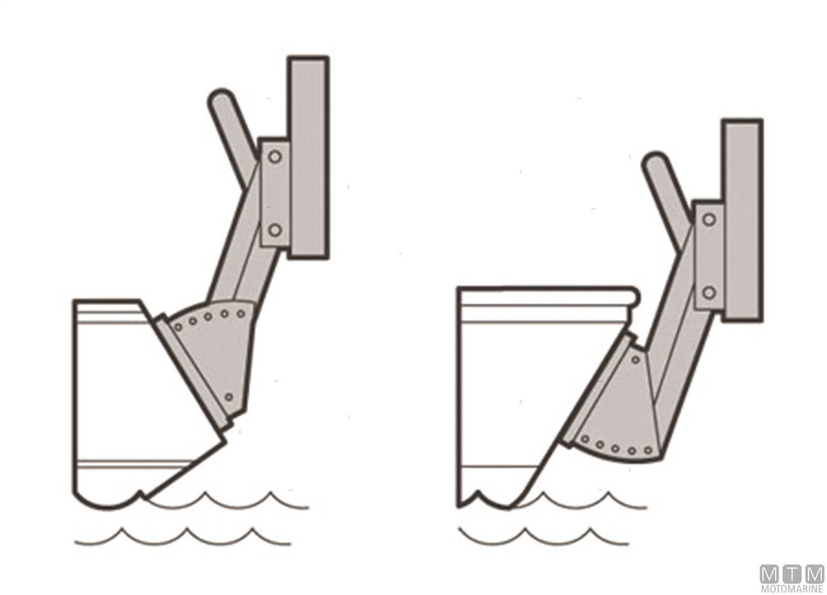 Adjustable pantograph engine bracket <20 HP stainless steel and plastic - original photo Motomarine Srl