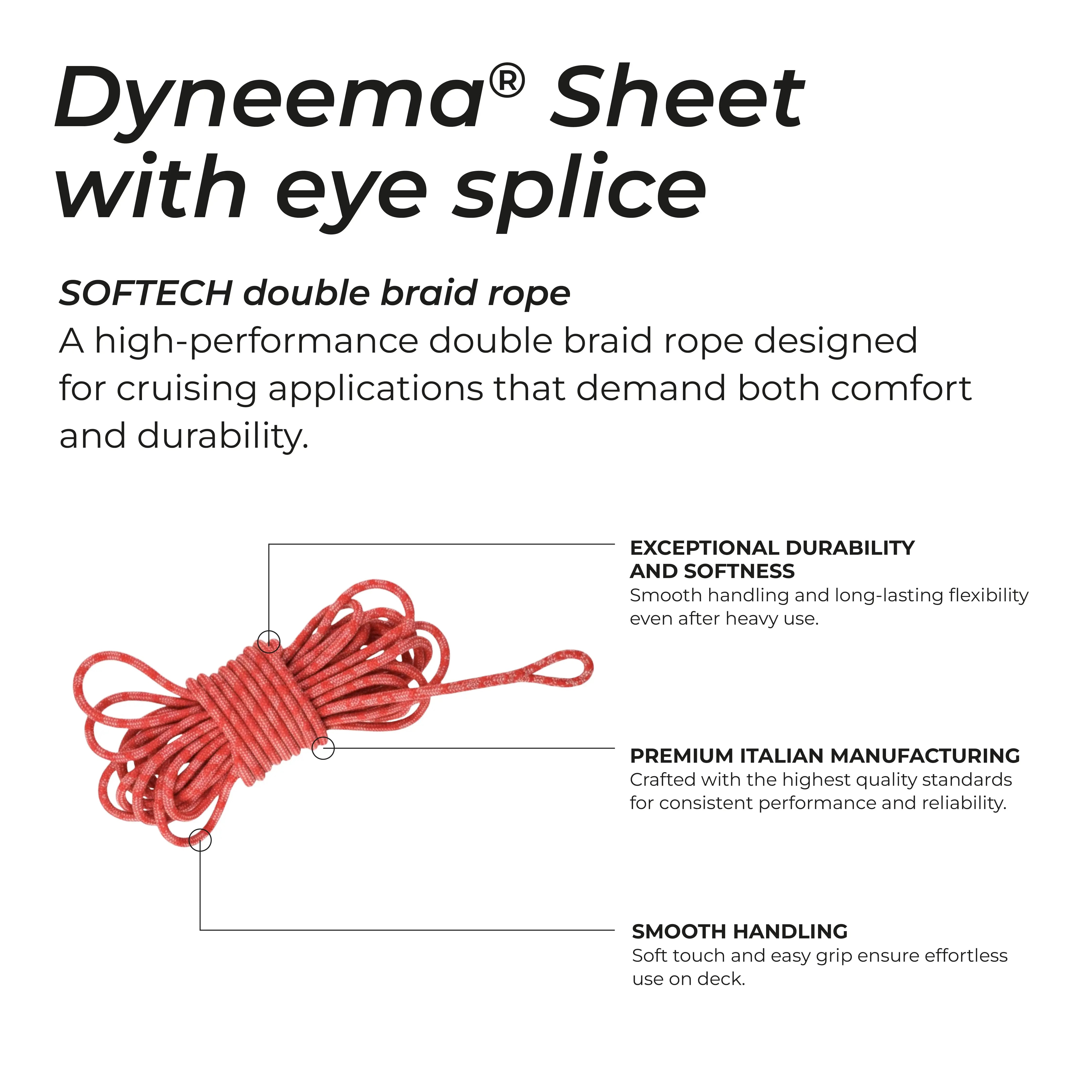 Polyester Sheet With Eye Splice