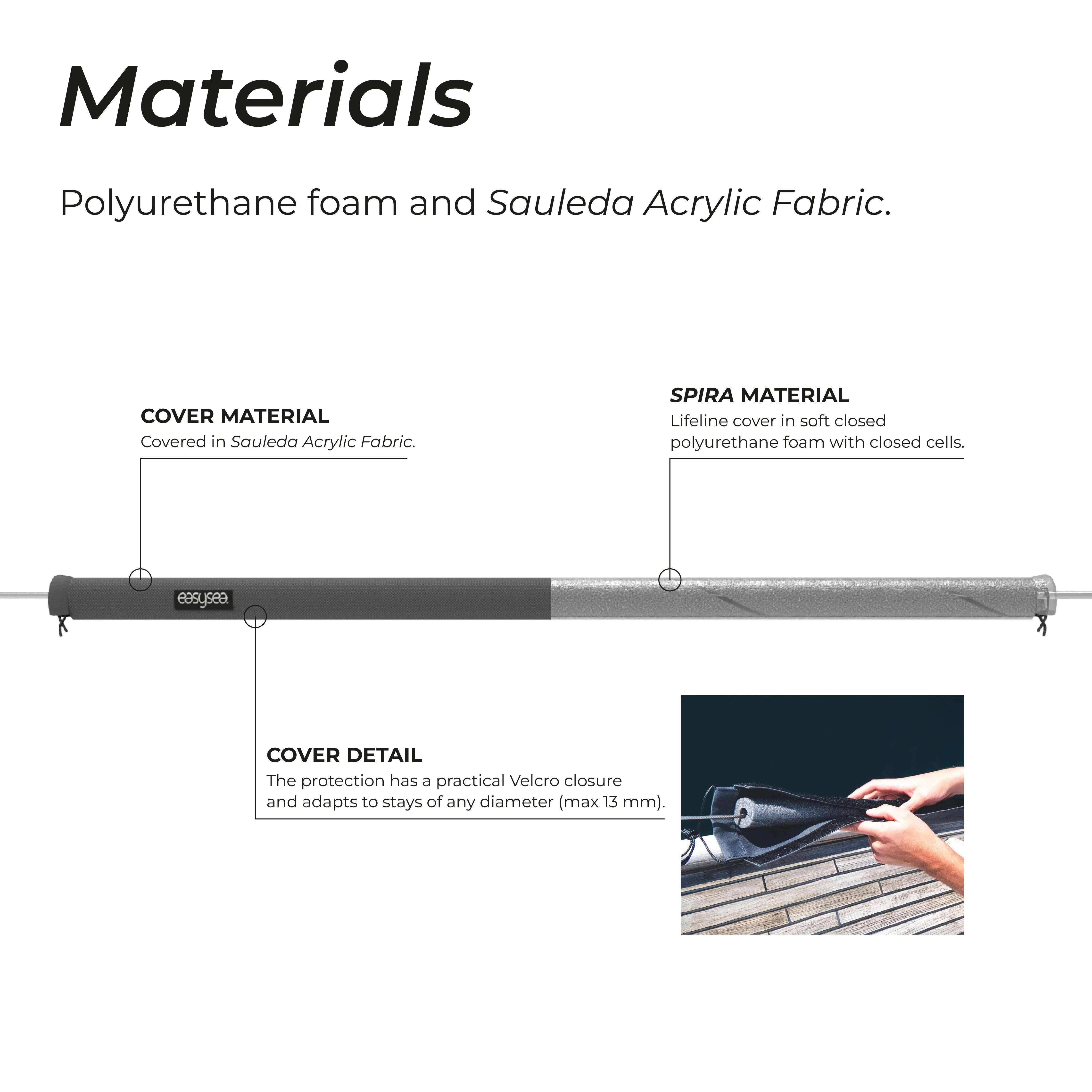 Spira – The Twistable Guardrail Cover