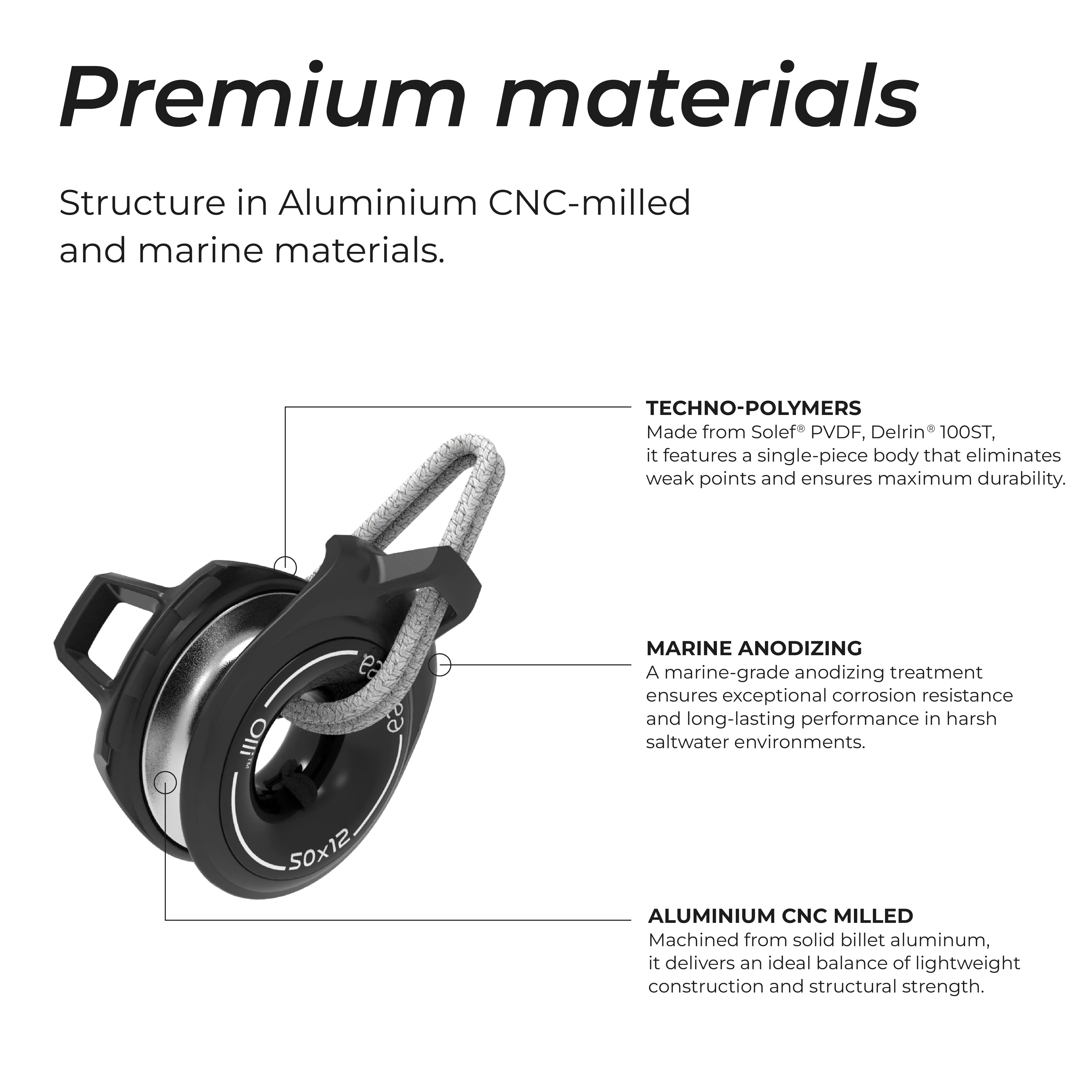 Olli™ - Snatch and Anti-shock block