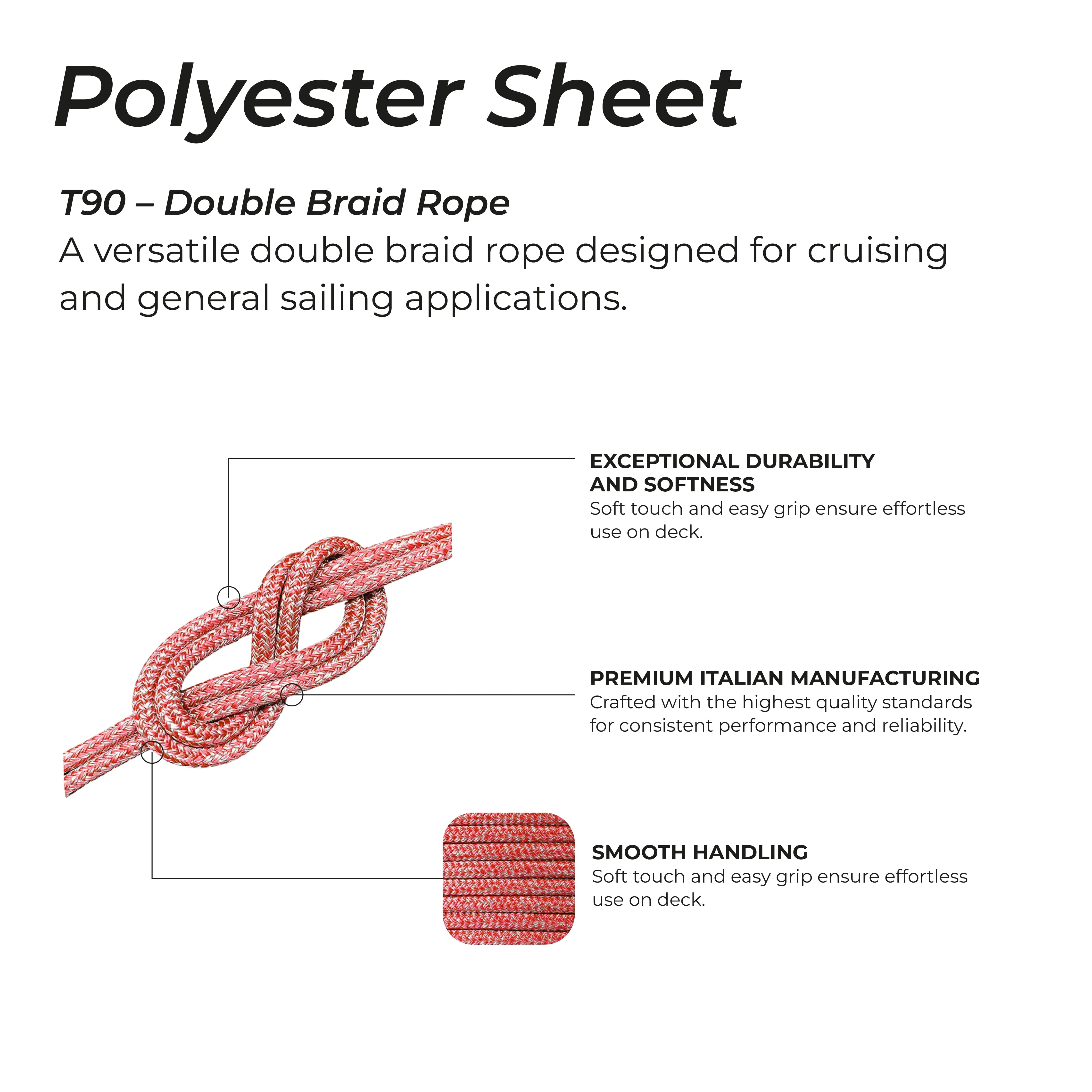 Polyester Sheet