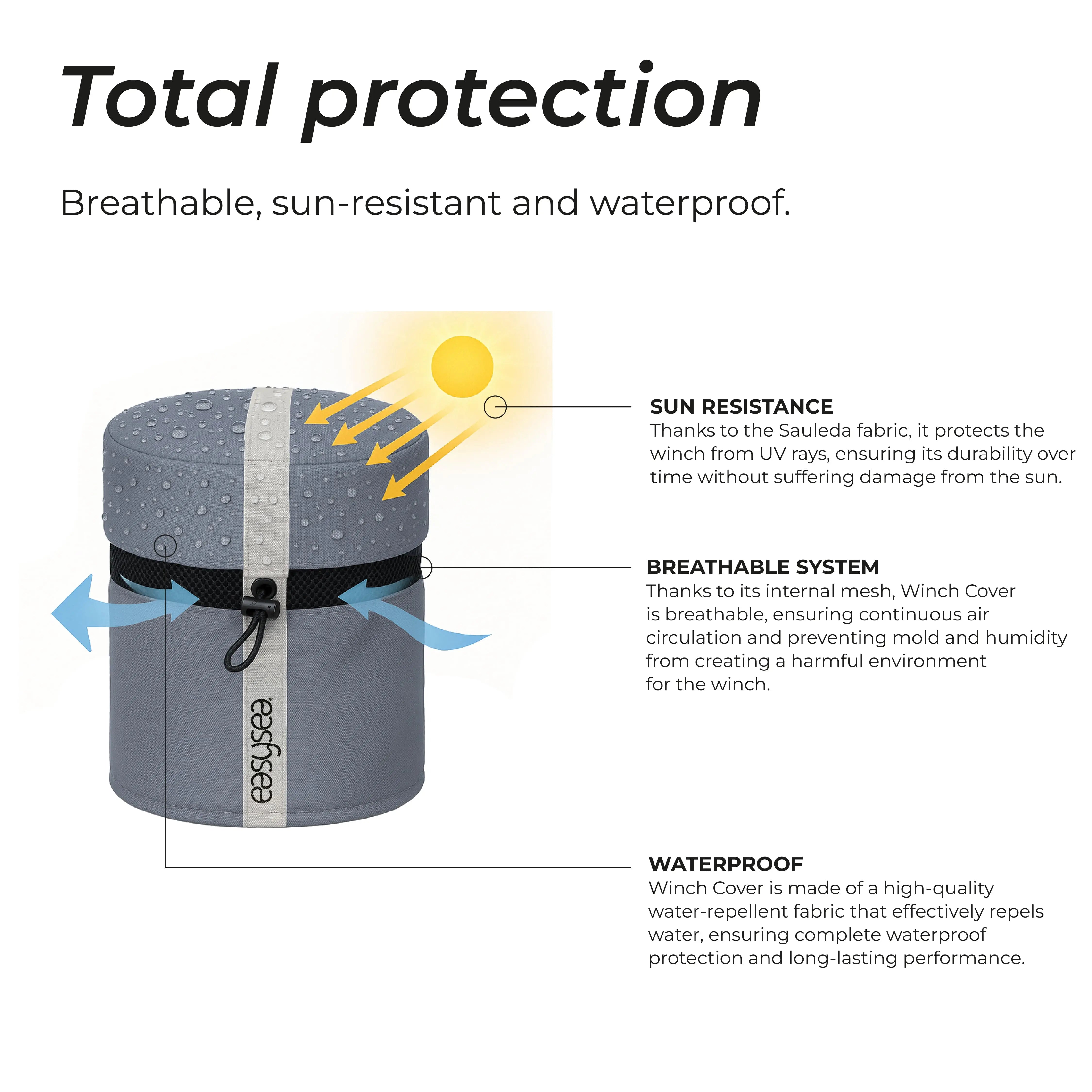 Flipper™ - Copriwinch antimuffa