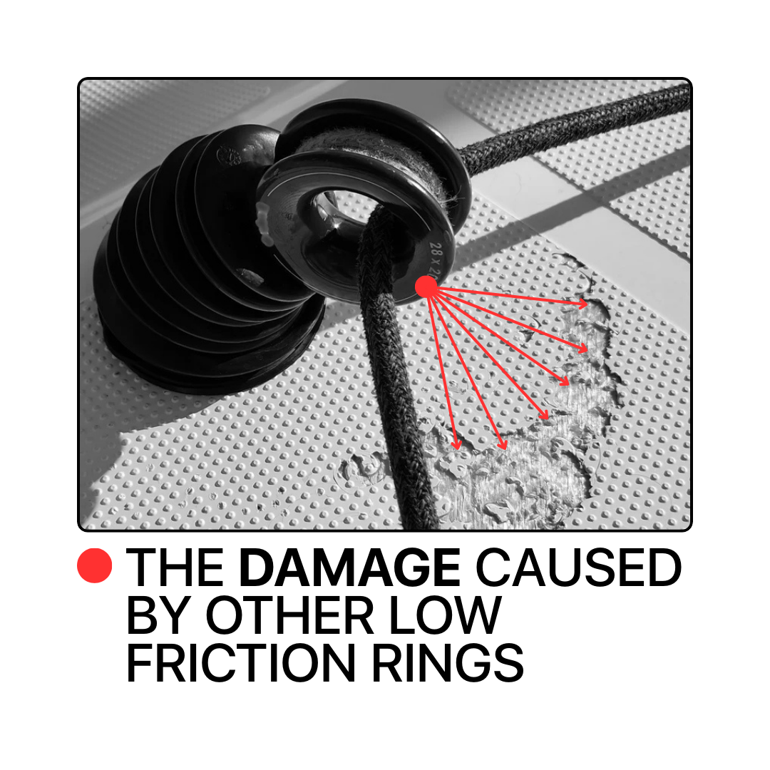Olli™ - Anti Shock low friction ring aluminium