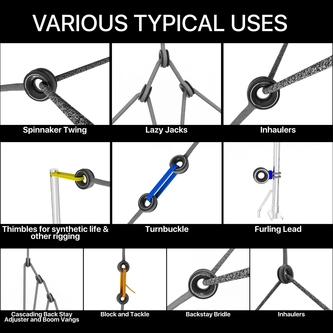 Olli™ - Anti Shock low friction ring aluminium
