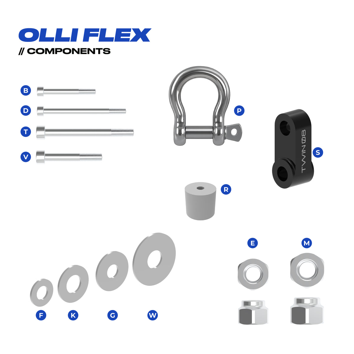 Conversion Kit components