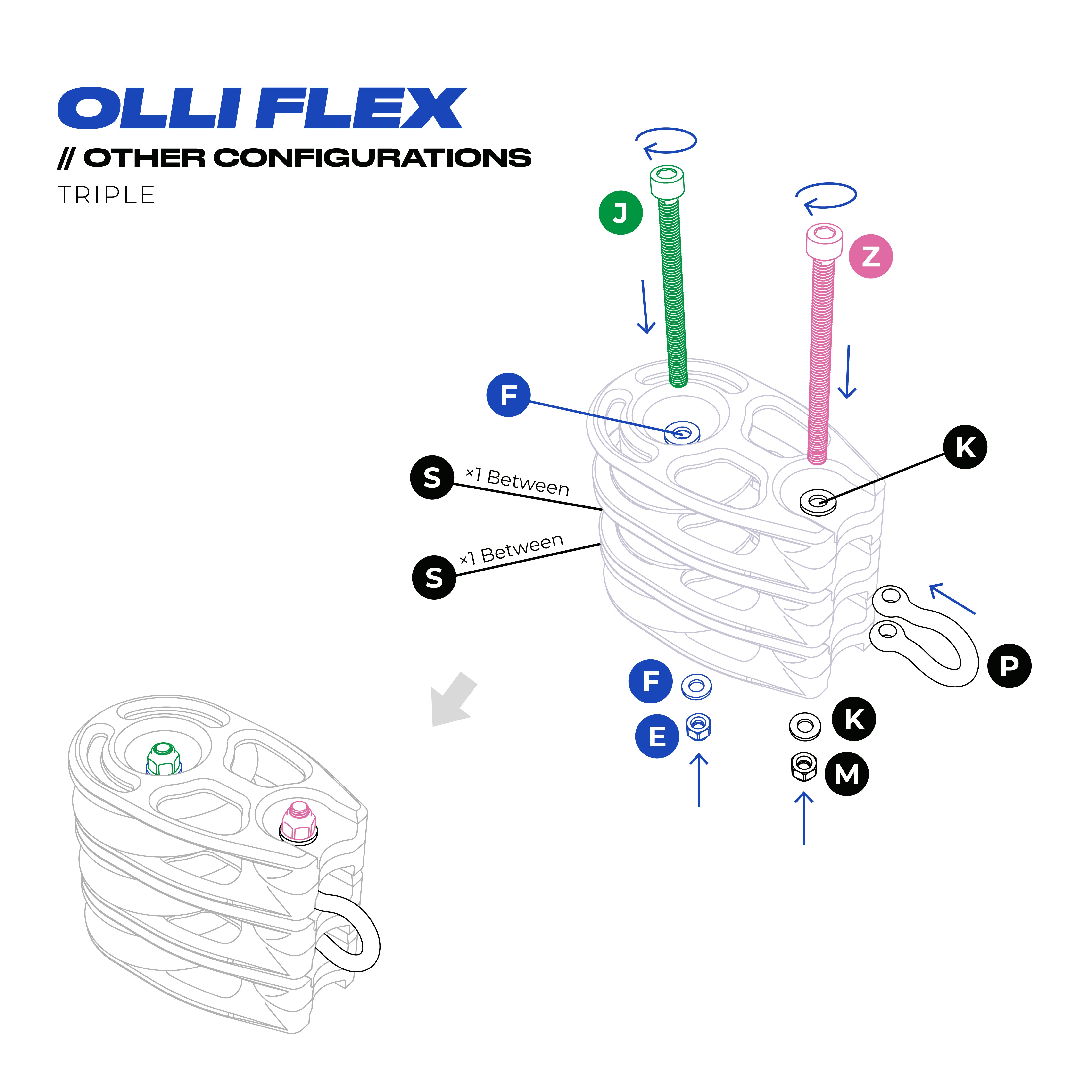 Olli Flex Conversion Kit L HL / Other configurations / triple