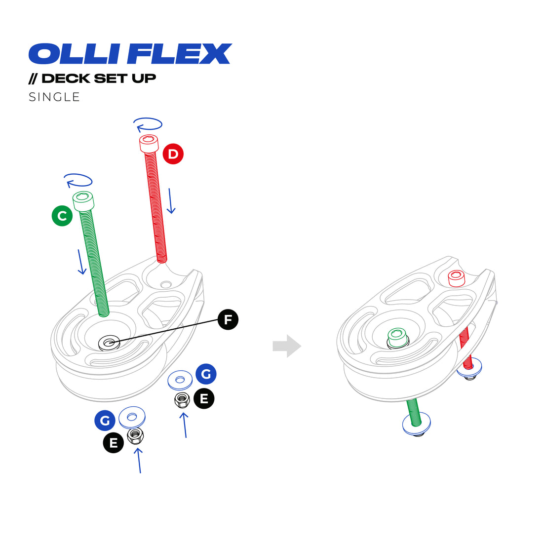 Olli Flex Conversion Kit M / Deck set up / single