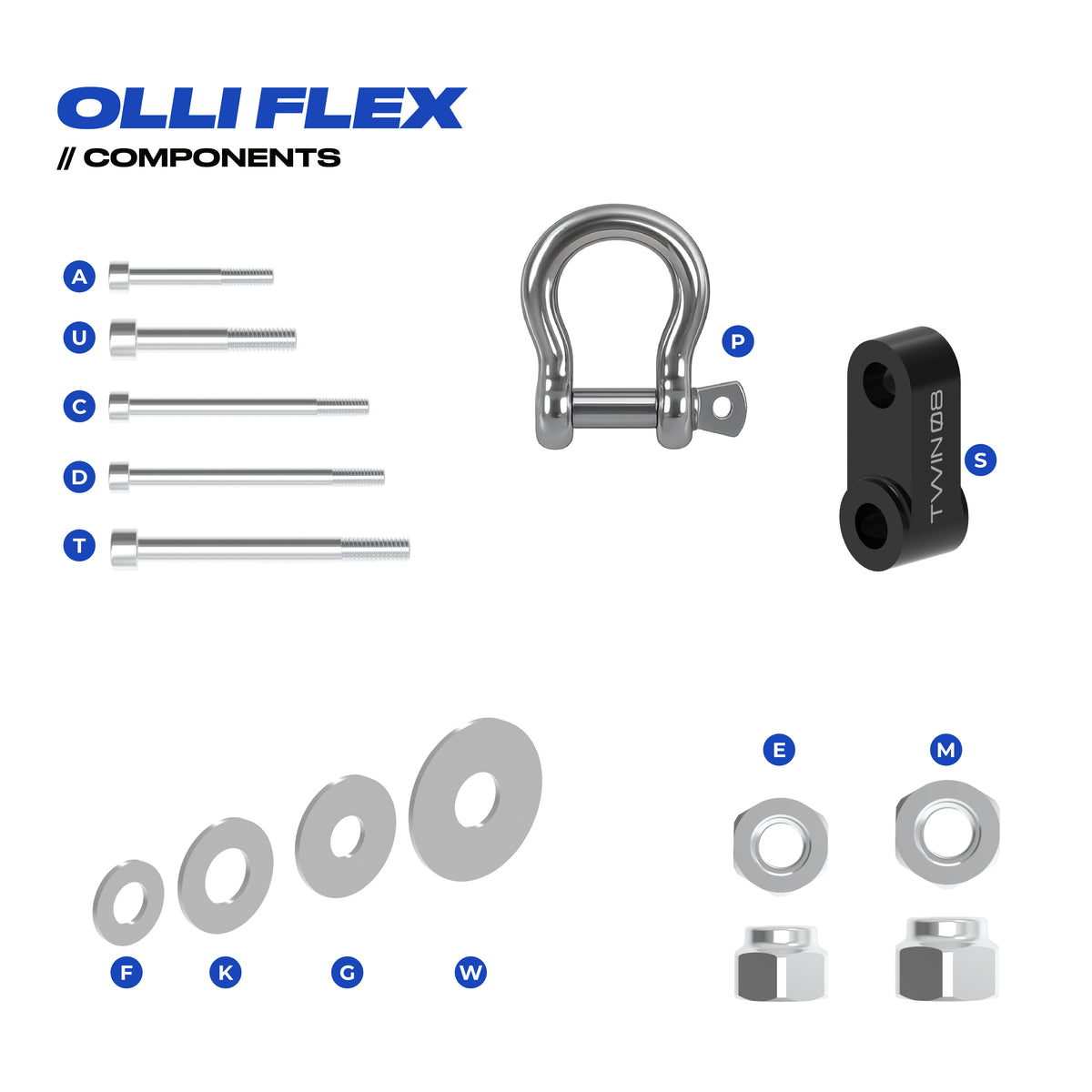 Conversion Kit components