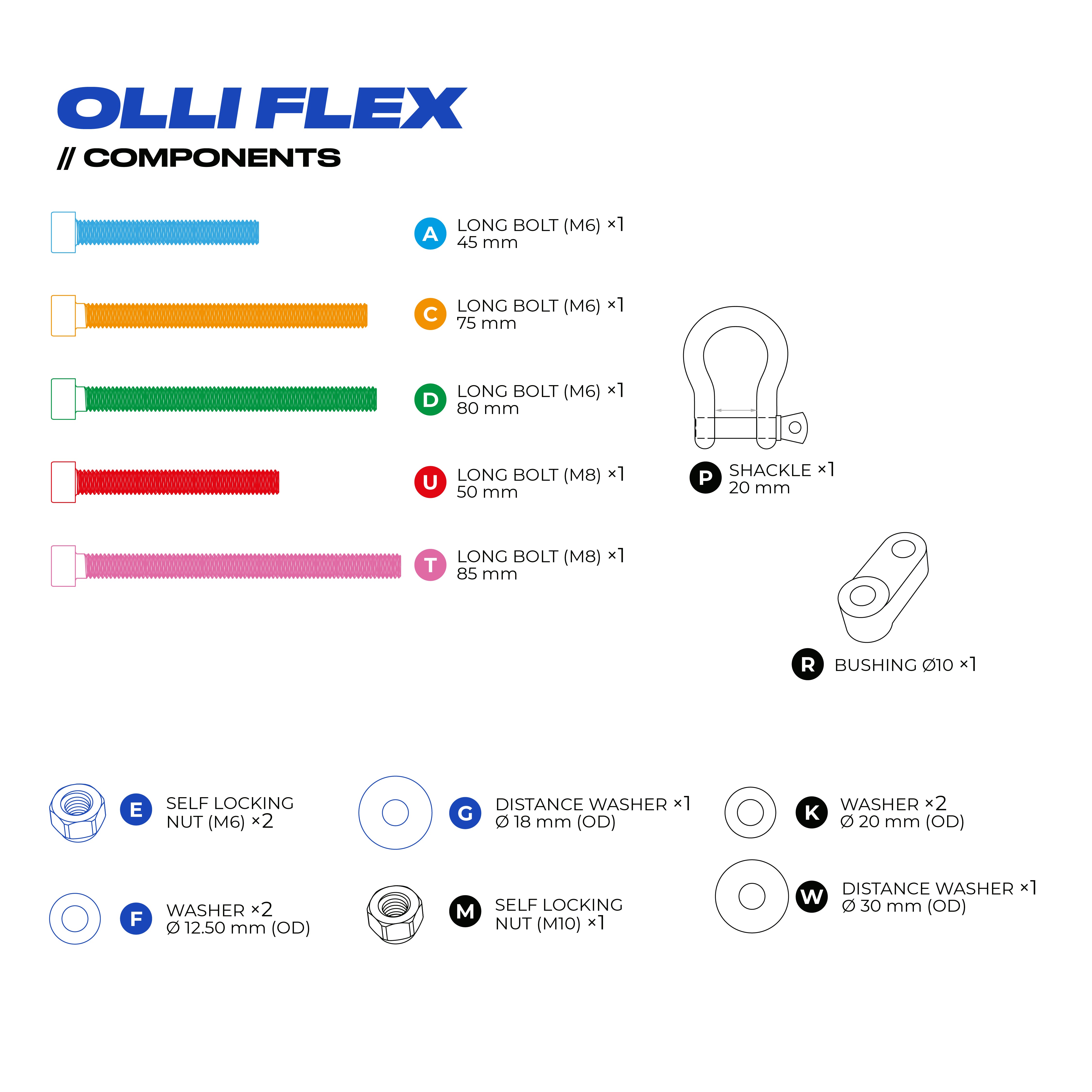 Olli Flex Conversion Kit M HL / Components legend