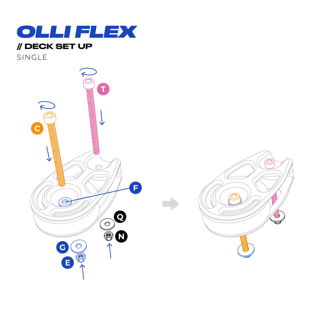Olli Flex Conversion Kit M HL / Deck set up / single