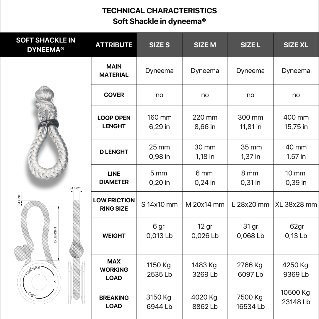 Soft Shackle in Dyneema®