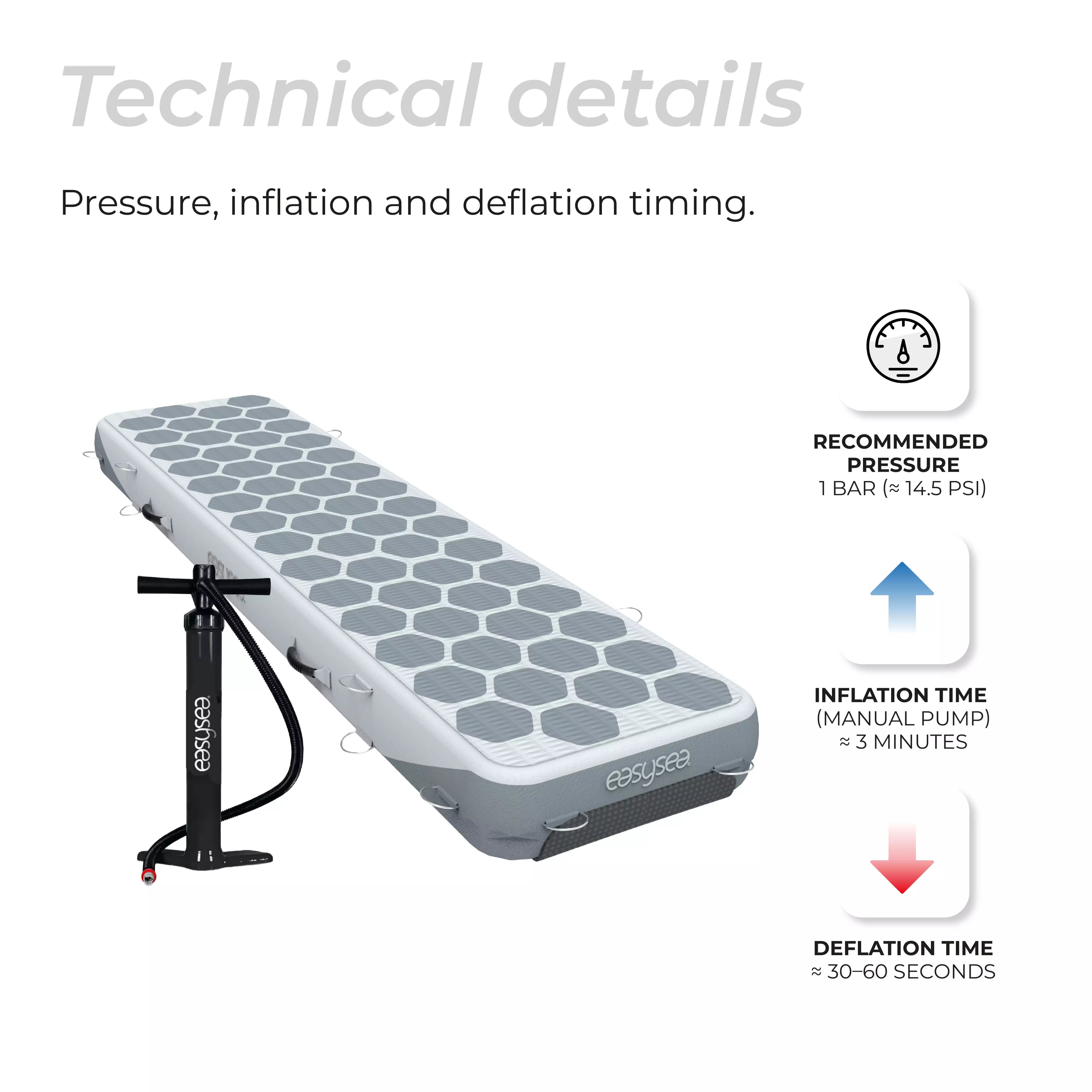 Way2 - The inflatable reversible gangway