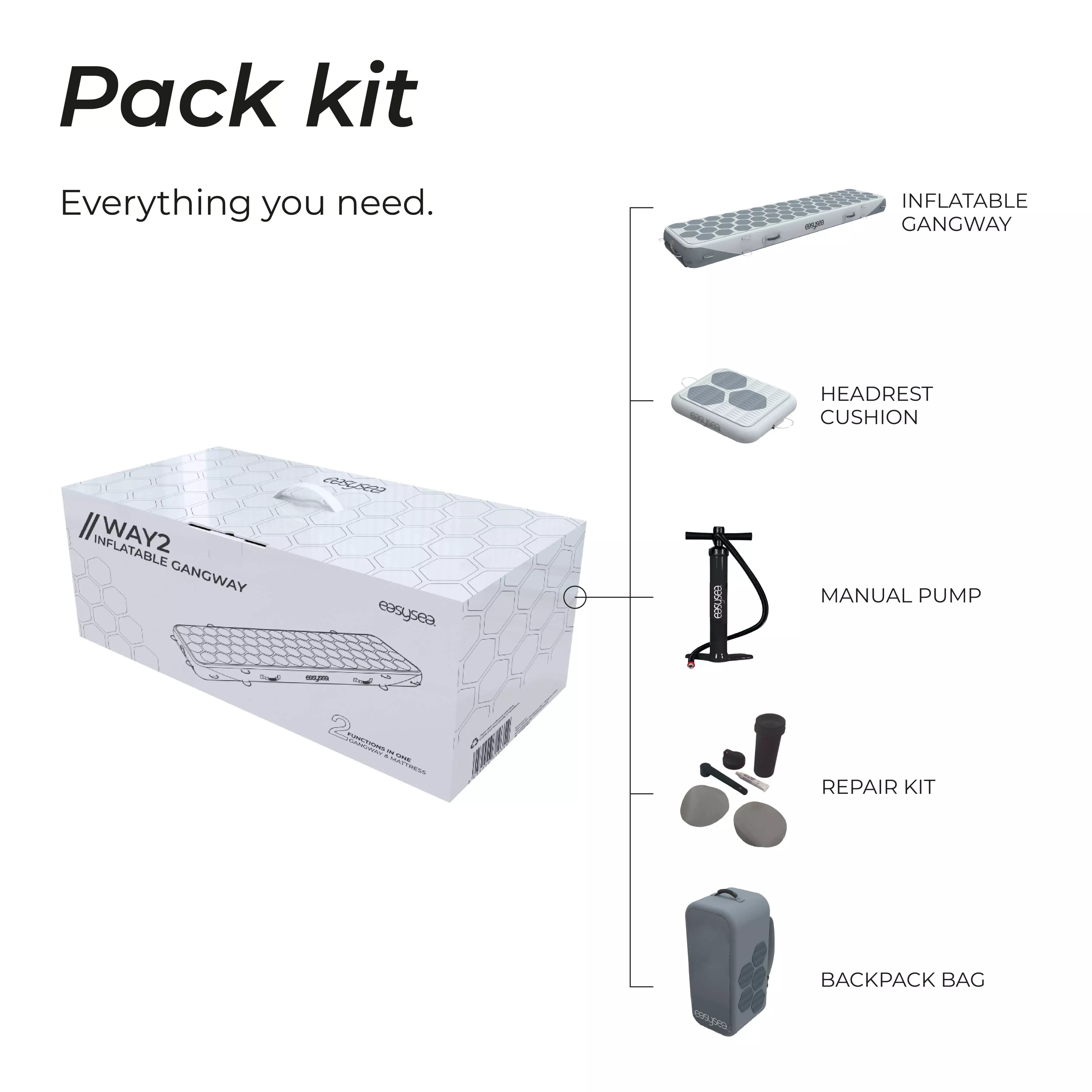Way2 - The inflatable reversible gangway