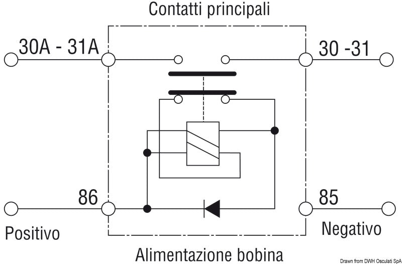 Automatic unipolar battery switch 24 V - foto originale Osculati Srl