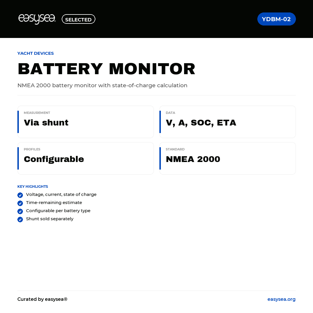 easysea Selected — Yacht Devices Battery Monitor YDBM-02 — Spec card