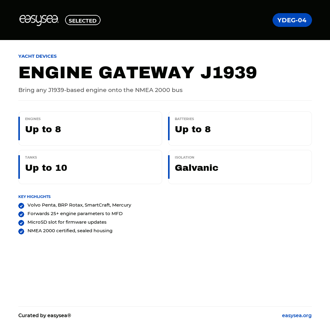 easysea Selected — Yacht Devices Engine Gateway YDEG-04 — Spec card