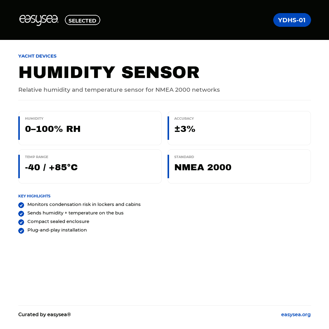 easysea Selected — Yacht Devices Sensore di Umidità YDHS-01 — Spec card