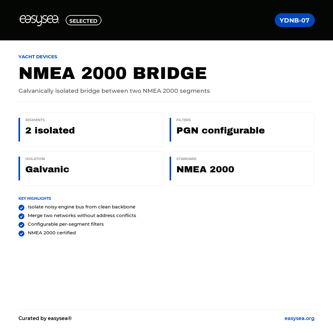 easysea Selected — Yacht Devices NMEA 2000 Bridge YDNB-07 — Spec card