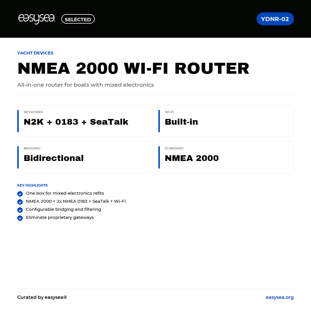 easysea Selected — Yacht Devices NMEA 2000 Wi-Fi Router YDNR-02 — Spec card