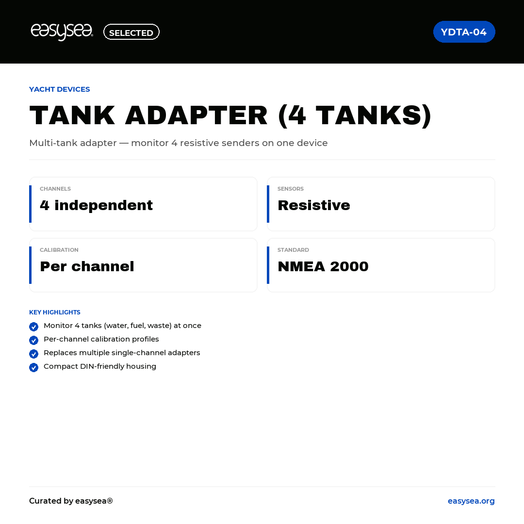 easysea Selected — Yacht Devices Tank Adapter (4 serbatoi) YDTA-04 — Spec card