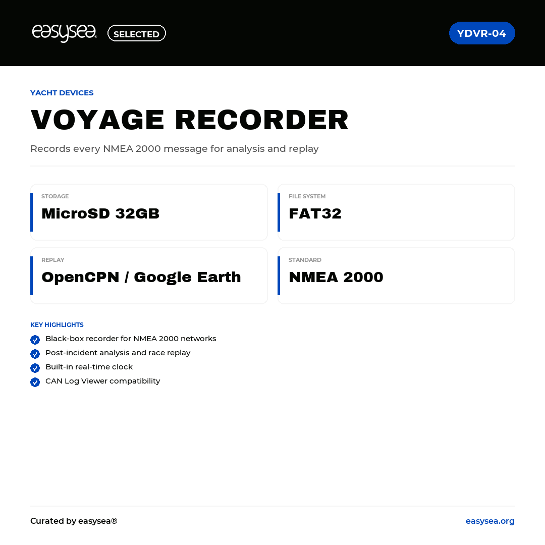 easysea Selected — Yacht Devices Voyage Recorder YDVR-04 — Spec card