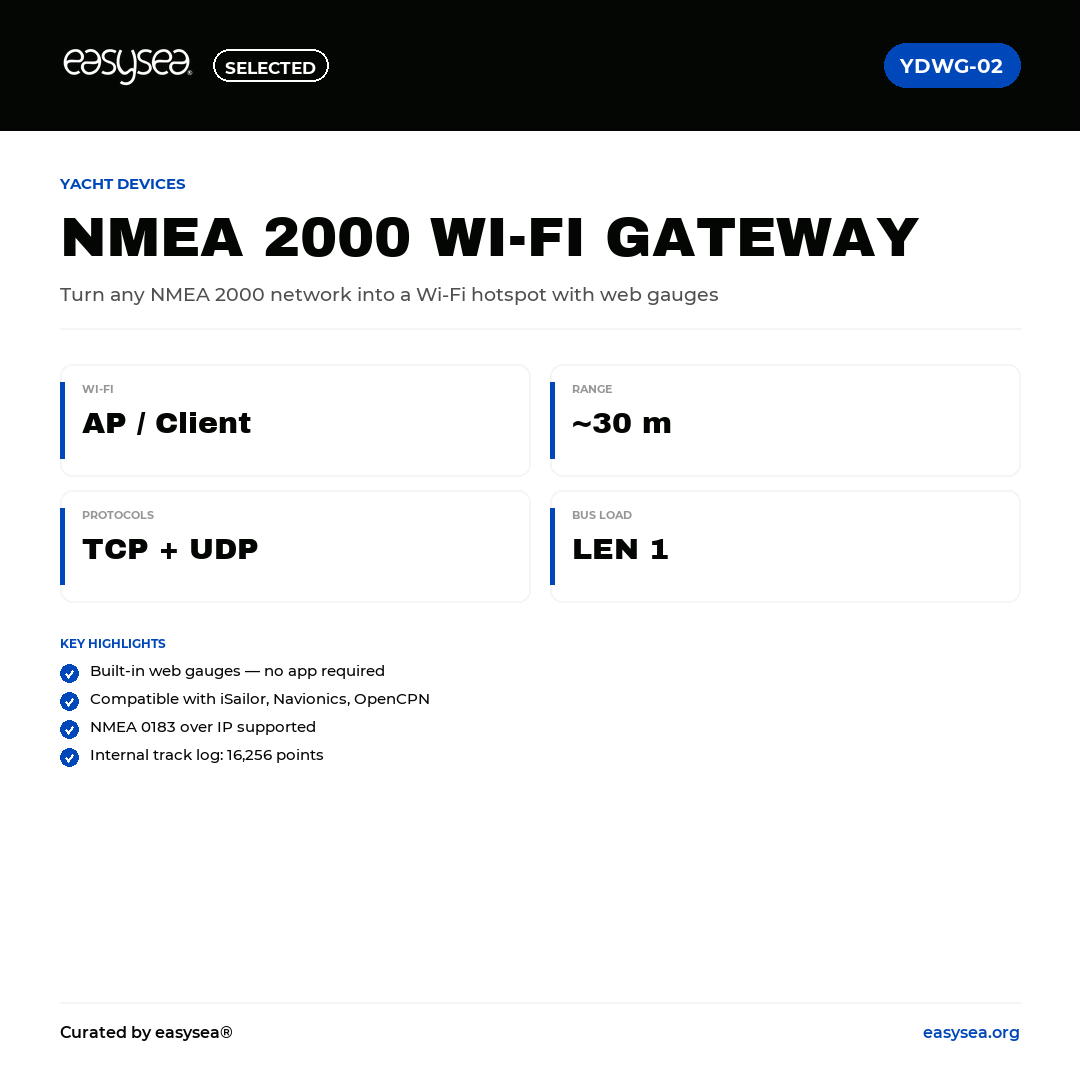 easysea Selected — Yacht Devices NMEA 2000 Wi-Fi Gateway YDWG-02 — Spec card