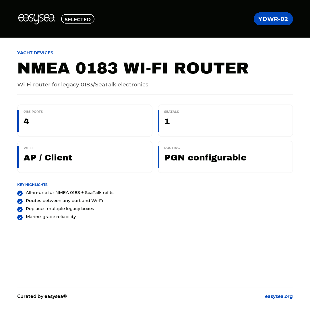 easysea Selected — Yacht Devices NMEA 0183 Wi-Fi Router YDWR-02 — Spec card