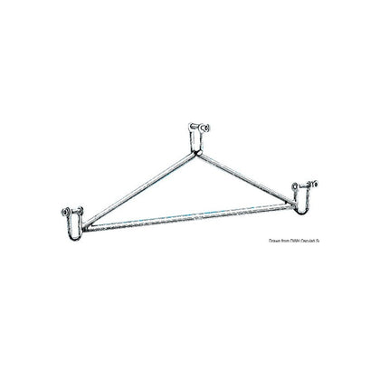 Gruette, passerelle