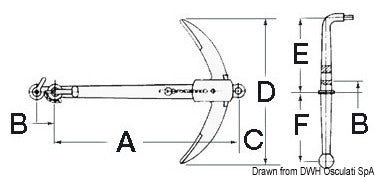 Admiralty anchor 5 kg - foto originale Osculati Srl
