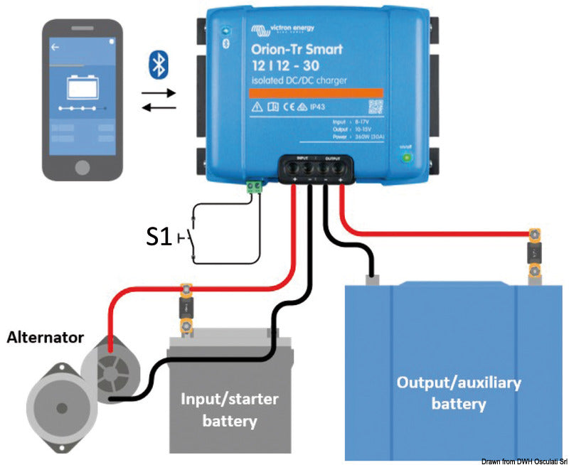 Victron Energy Orion-Tr Smart 24/12-20A (240W) Isolated DC-DC charger - foto originale Osculati Srl