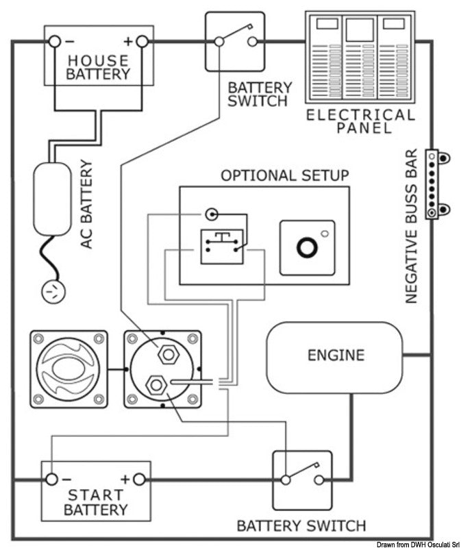 Voltage sensitive switch - foto originale Osculati Srl
