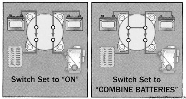 Battery switch 300A OFF-ON-BOTH - foto originale Osculati Srl