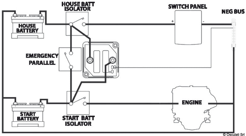 Voltage sensitive relay 140A - foto originale Osculati Srl