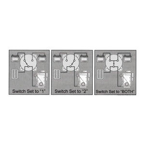 Battery switch 300A OFF-1-BOTH-2 - foto originale Osculati Srl