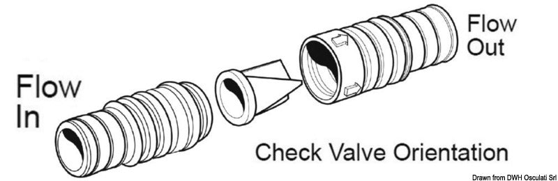 Whale in-line check valve 19/25 mm - foto originale Osculati Srl