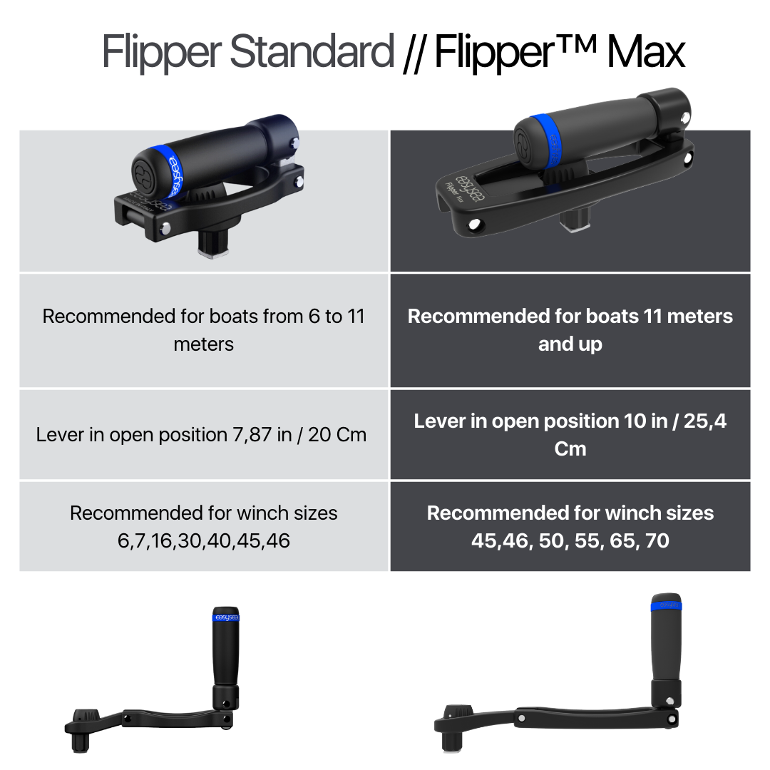 Flipper™ - Max Foldable Winch Handle