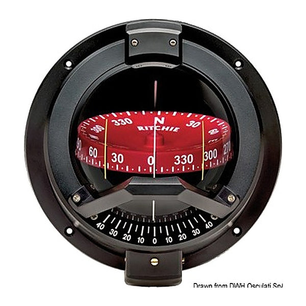 Compas RITCHIE Venturi Sail 3"3/4 noir/rouge