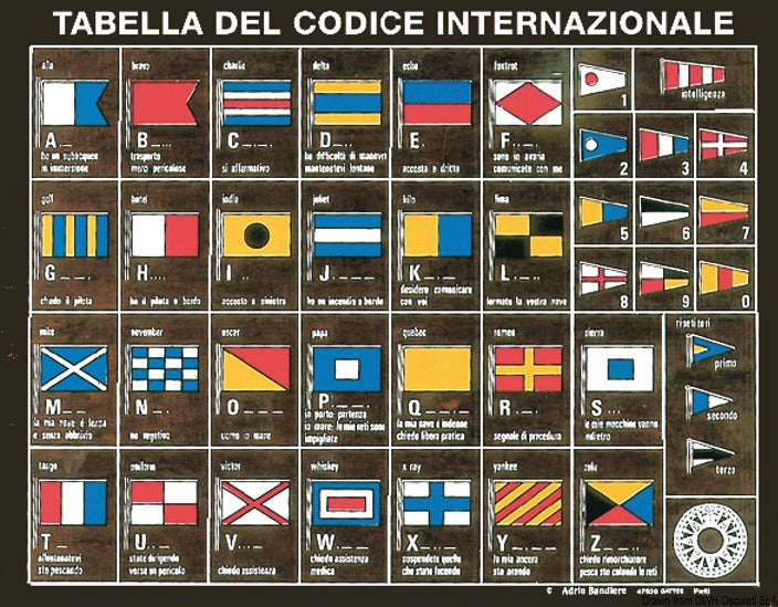 International code table on wooden board - foto originale Osculati Srl