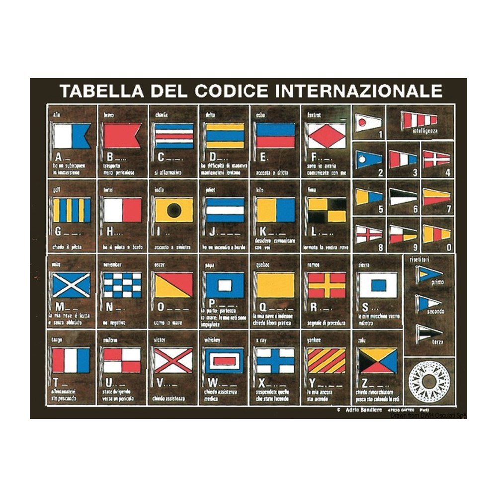International code table on wooden board - foto originale Osculati Srl